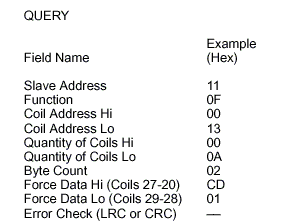 Force Multiple Coils  Query